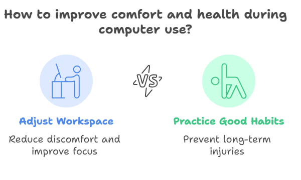 how-to-improve-comfort-and-health-during-computer-use.png