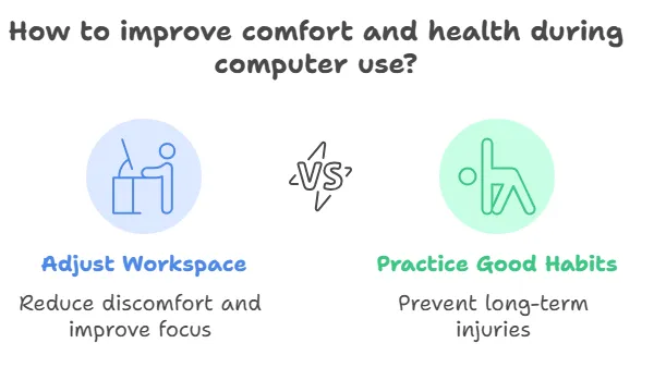 how-to-improve-comfort-and-health-during-computer-use.png