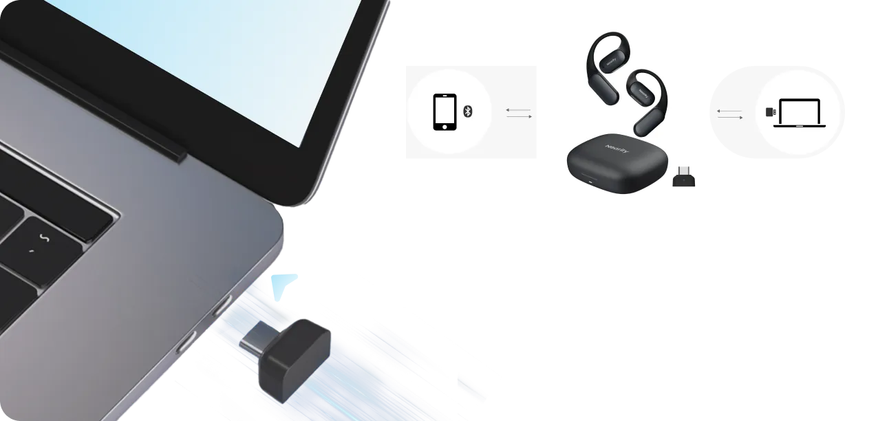 Included Dongle for Laptop