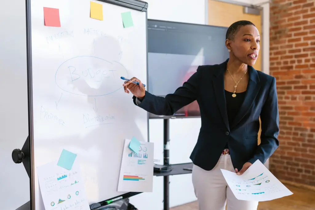 A comparison image showing how an interactive display's screen compares to standard whiteboard sizes in a meeting room