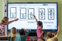 interactive smart board in interactive classrooms