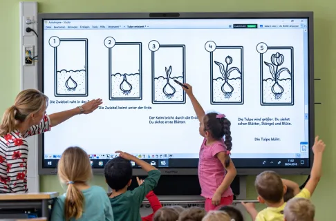 interactive smart board in interactive classrooms