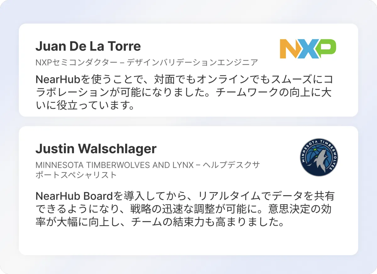 Nearhub Board Pro インタラクティブタッチホワイトボードのレビュー
