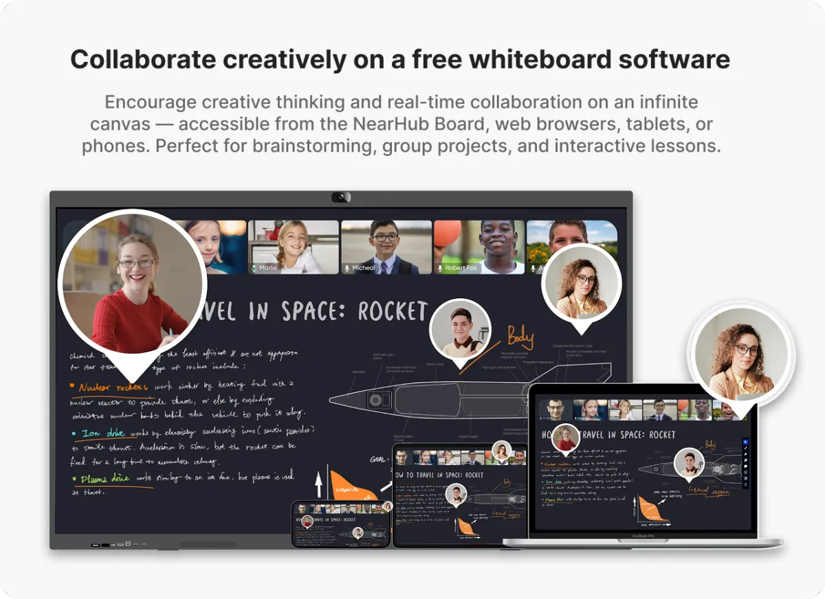 NearHub Board S Pro touch screen running Canva digital whiteboard software for Windows free, ideal for interactive classroom collaboration
