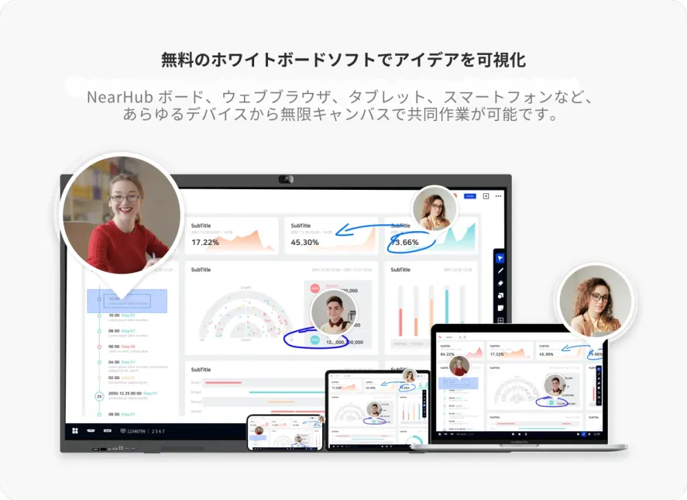 Windows向け無料Canvasホワイトボードソフト対応タッチスクリーンNearHub Board S Pro