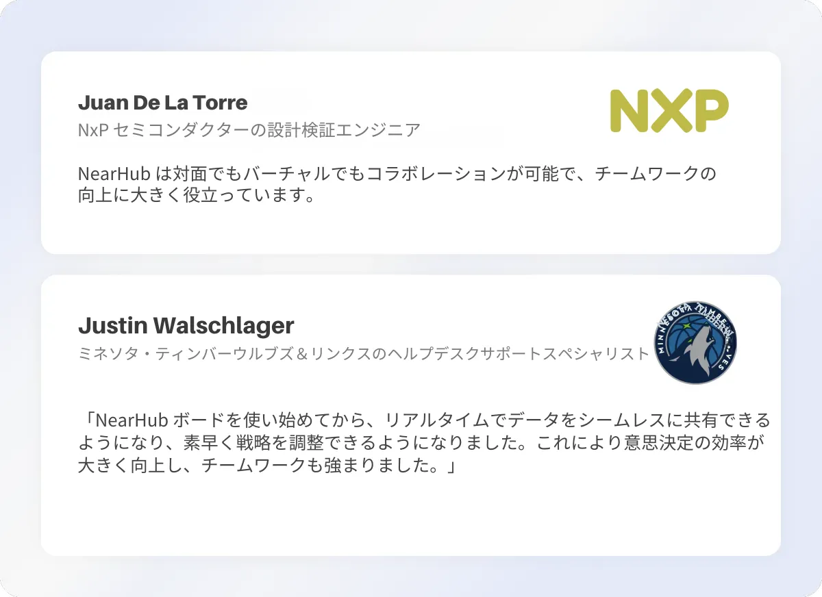 NearHub Board Pro タッチ電子ホワイトボードのレビュー