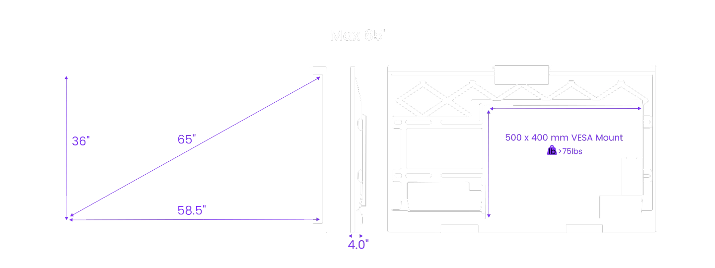 Peek inside NearHub Board Max 65''