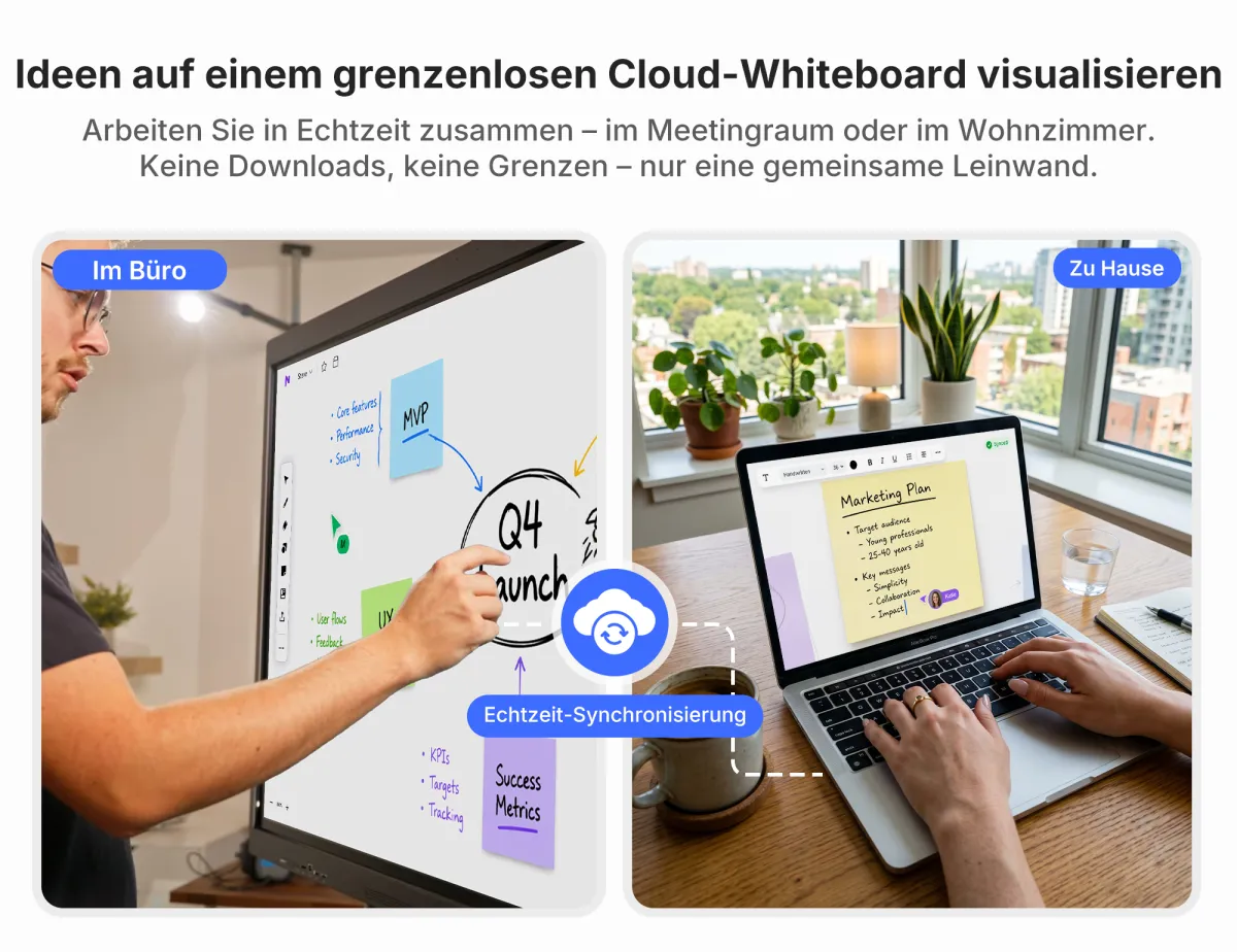 Nearhub Board Max collaborative interactive smart whiteboard for zoom meetings