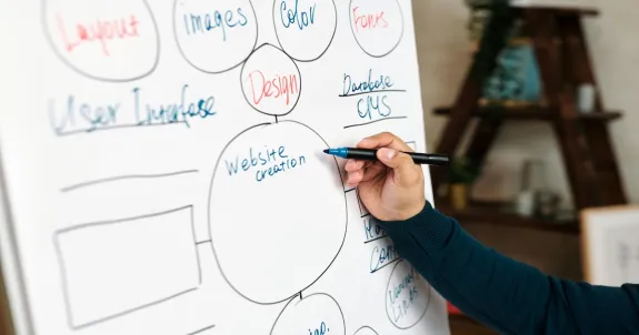 Mindmap am whiteboard mit onenote vorlagen