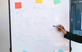 Mindmap digital als brainstorming tool für teams
