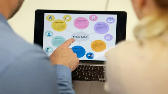 Mindmaps erstellen word