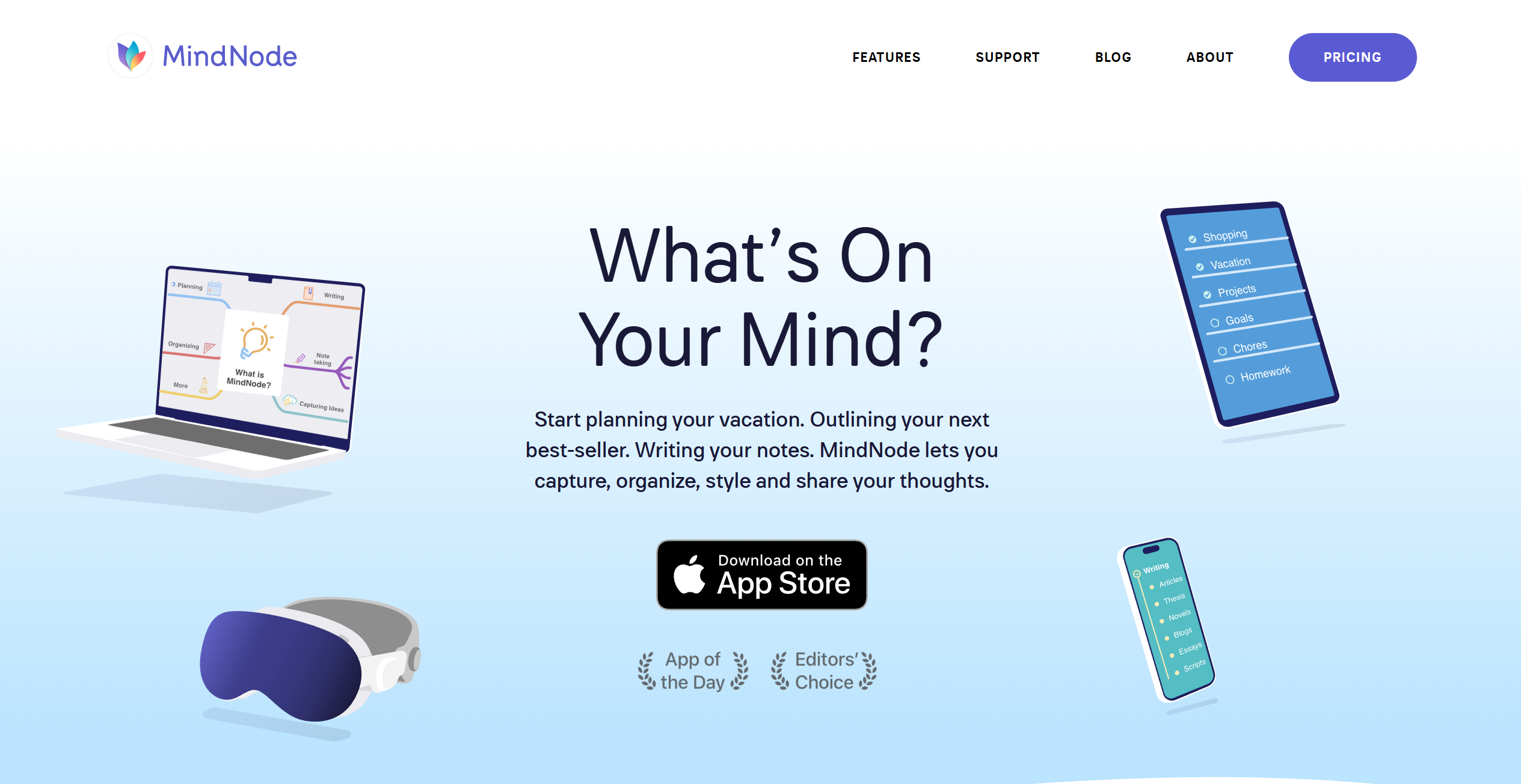 mindnode.png