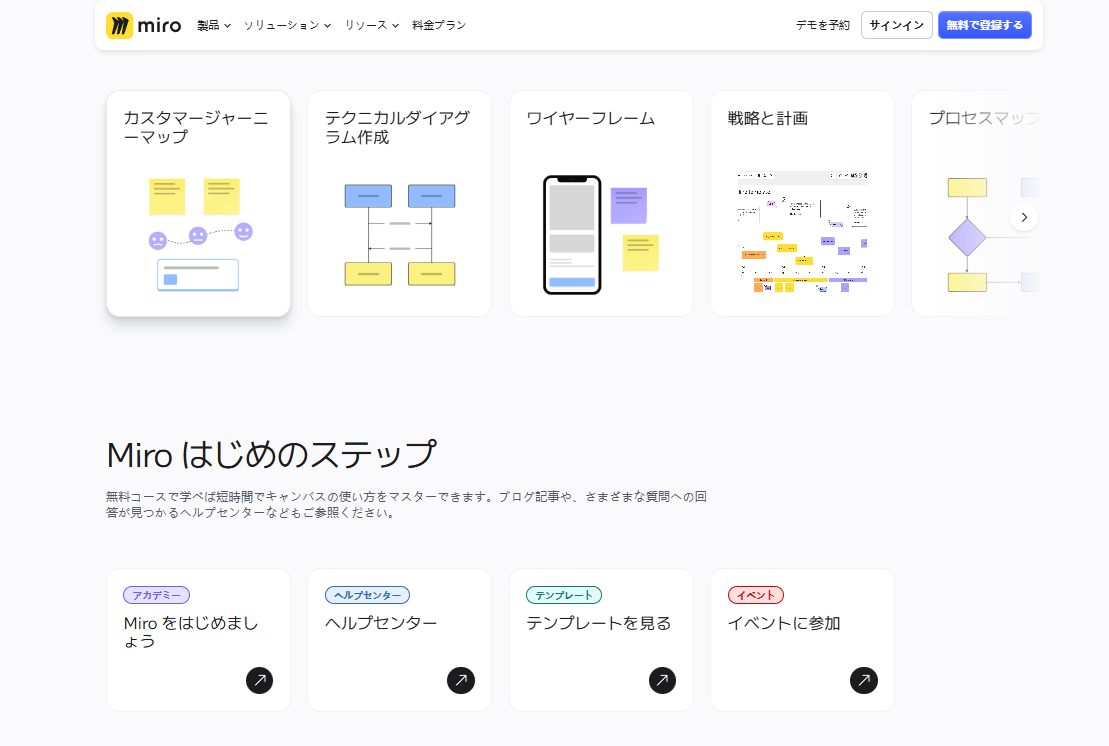 オンラインホワイトボードの画面にはたくさんのフォームがあります