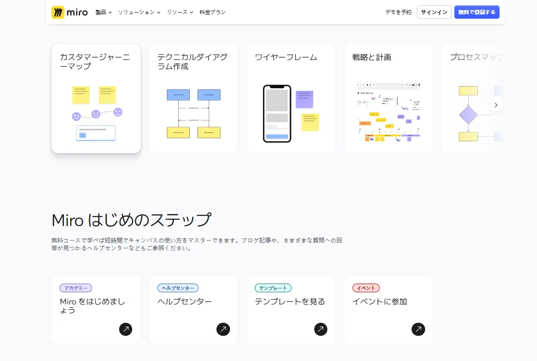 オンラインホワイトボードの画面にはたくさんのフォームがあります