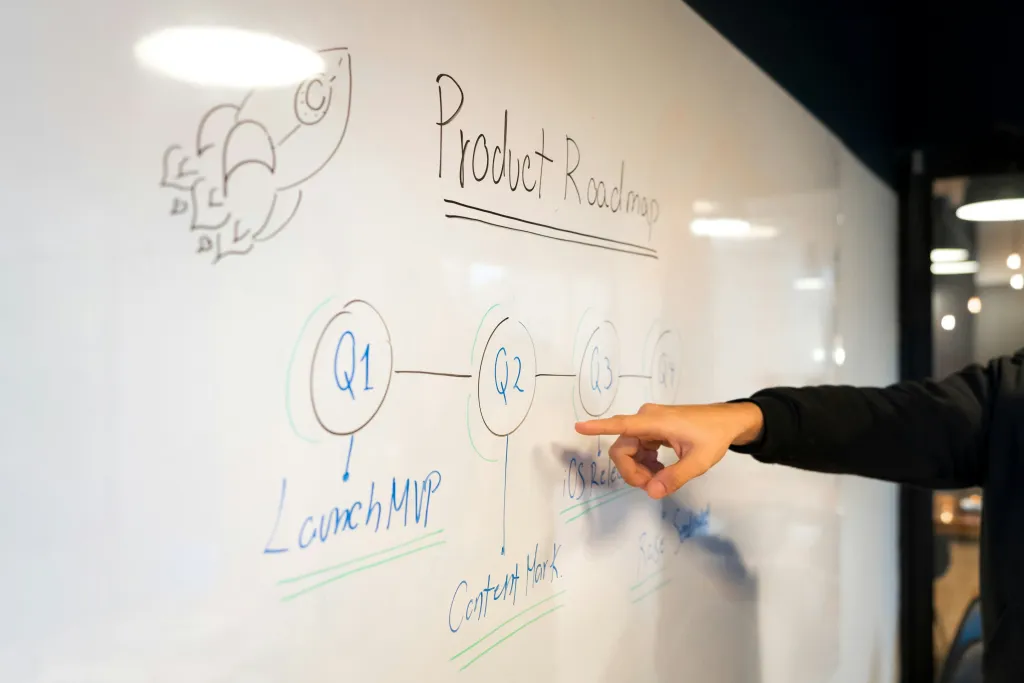 Mitarbeiter nutzen whiteboard elektronisch