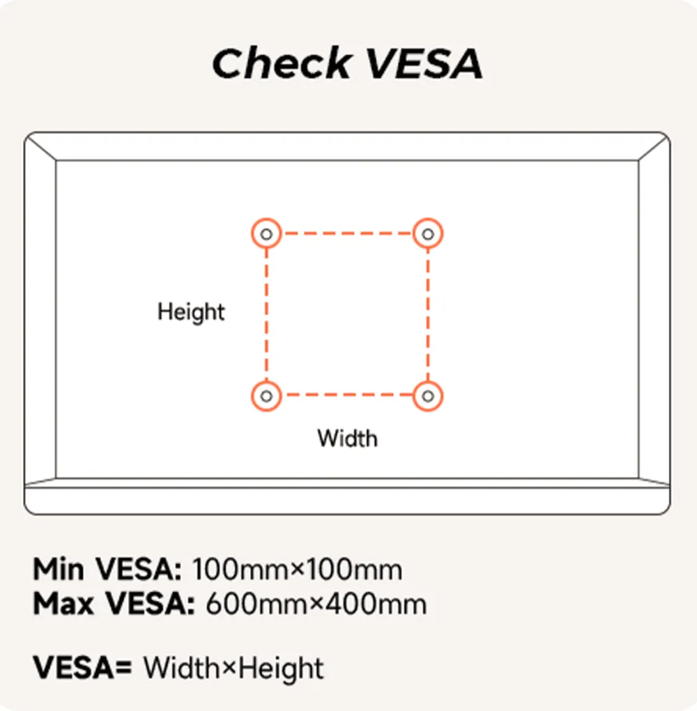 Check VESE before you buy a mobile screen stand