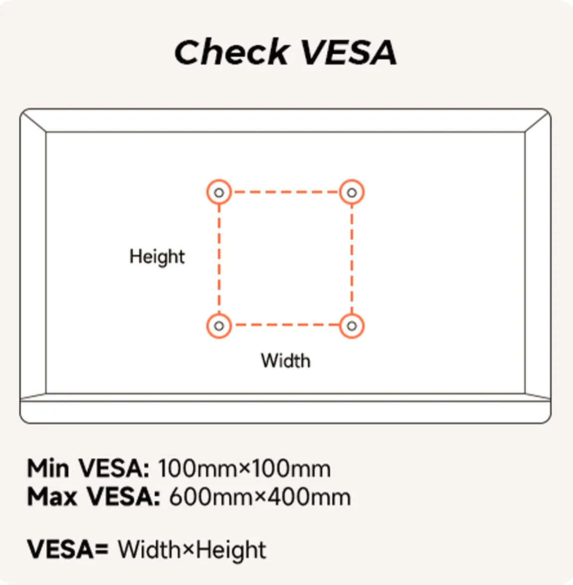 Check VESE before you buy a mobile screen stand