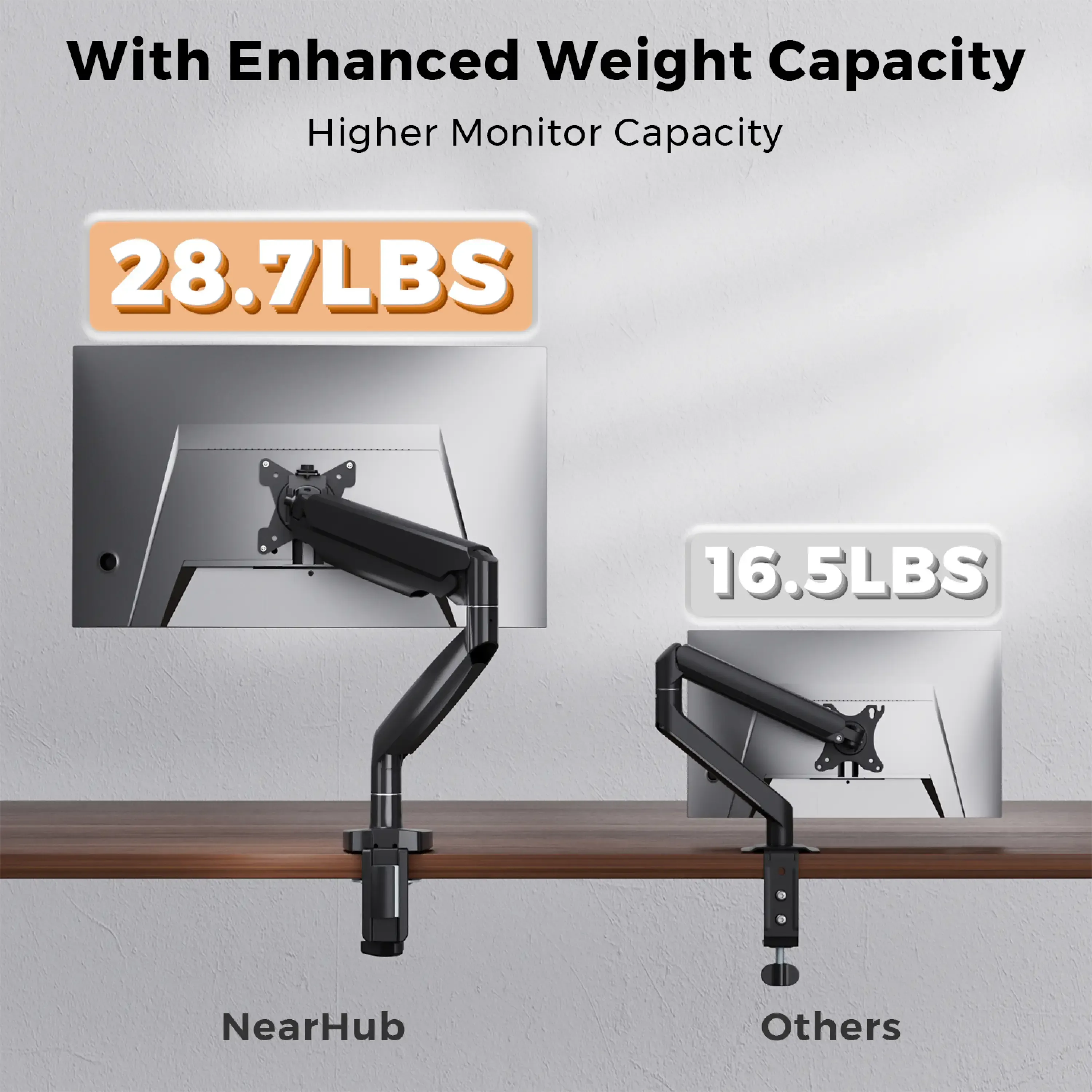 Two dual screen desk mount