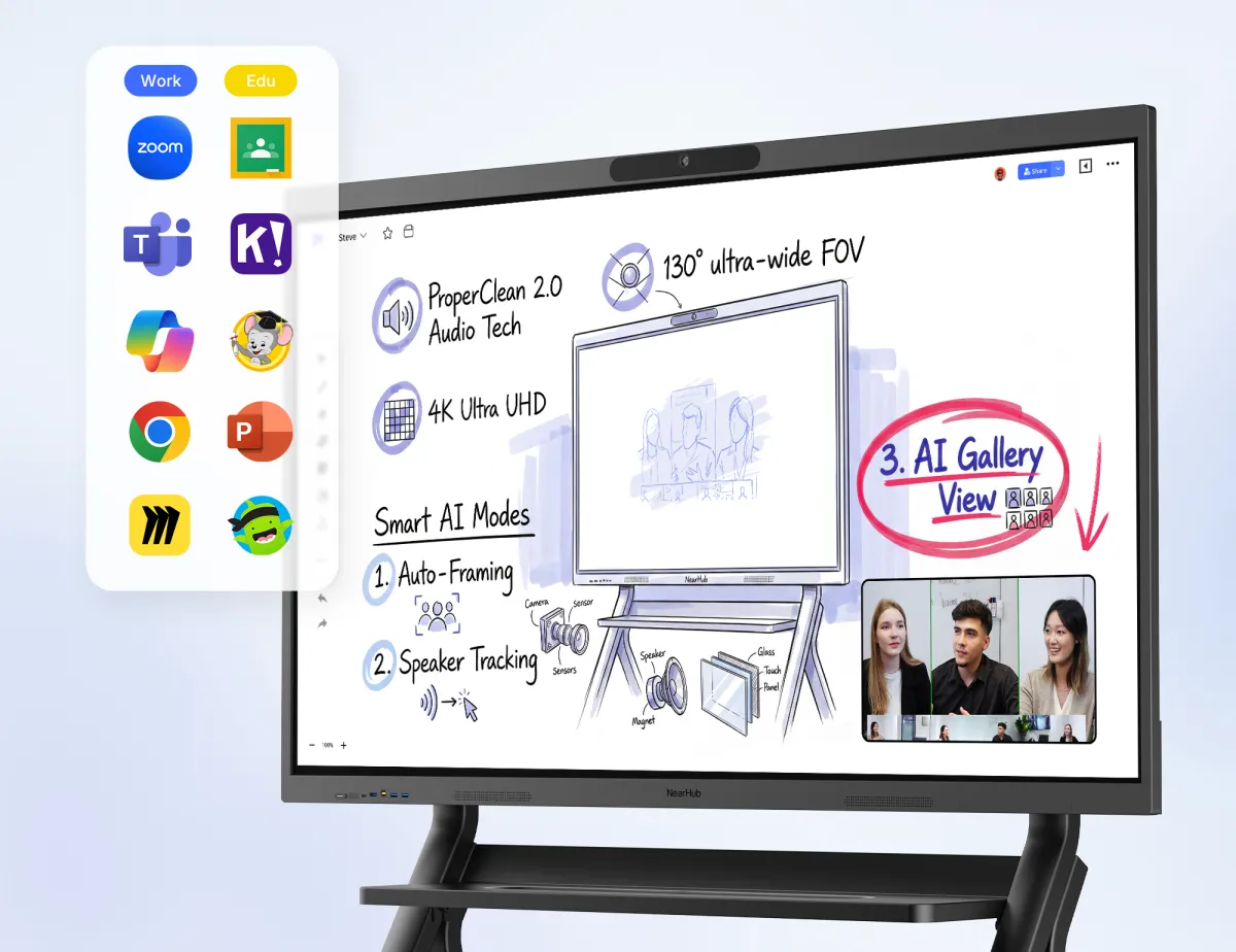 NearHub Board Max interactive smart whiteboard for business meeting