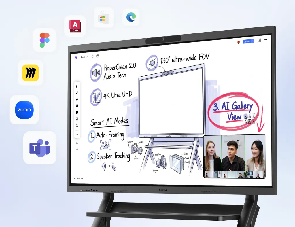 nearhub-smax-main1-gallery-view-board.png