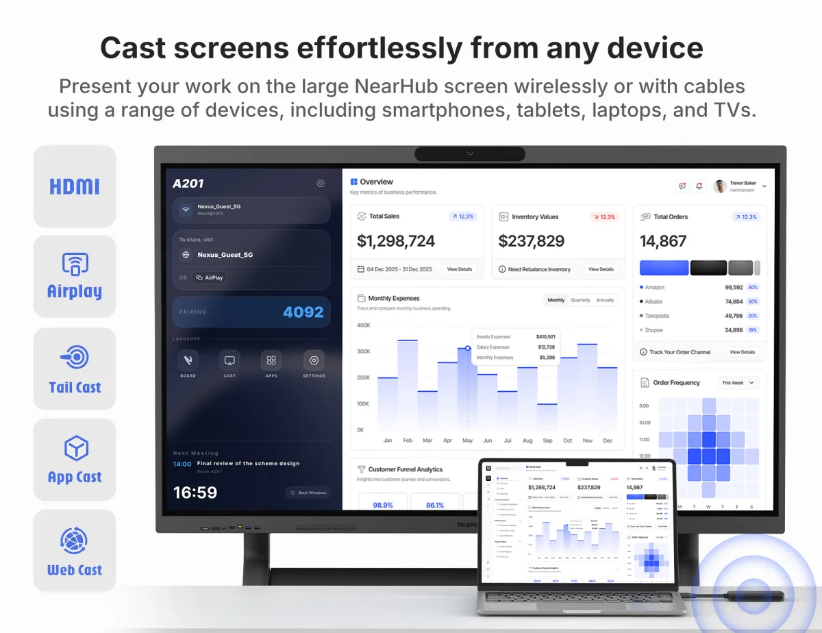 NearHub Board S Max smart whiteboard supports screencast from any device like Macbook, Windows destop/laptop,phone and more 