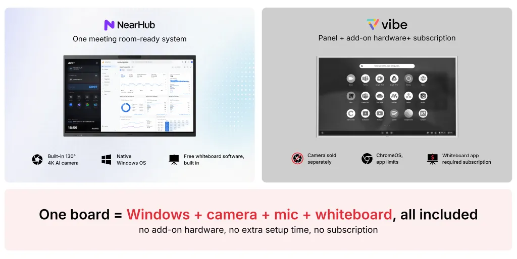 nearhub-vs-vibeboard.png