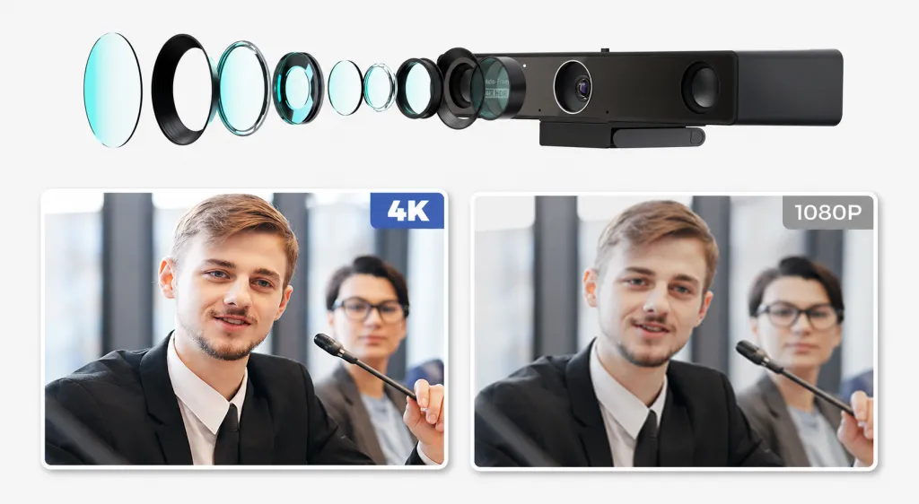 Nearity V30S 4K webcam product graphic showing its lens components and a side-by-side video quality comparison, with a sharp 4K image on the left and a softer 1080p image on the right.