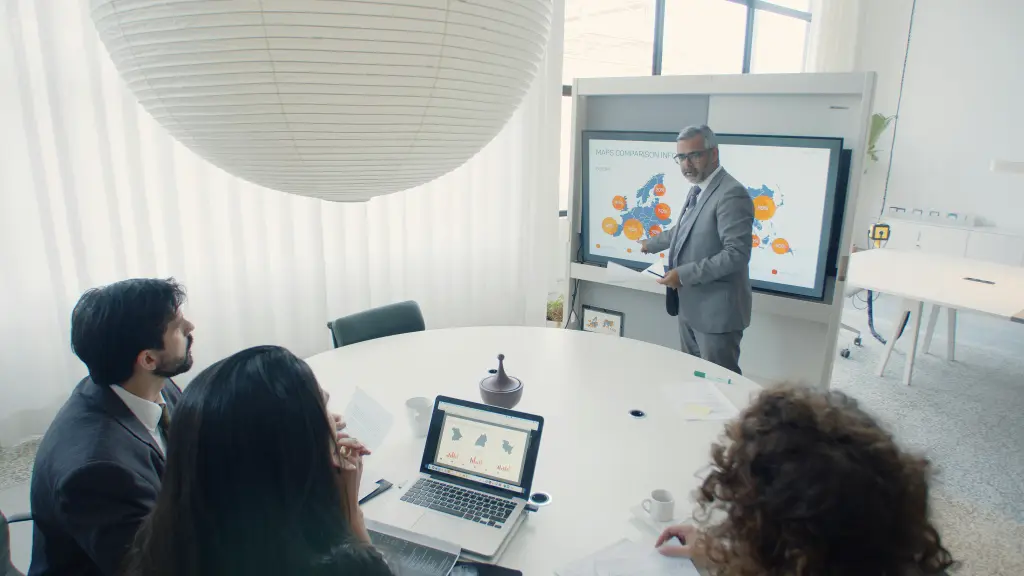  Office meeting mit trello board auf smartboard