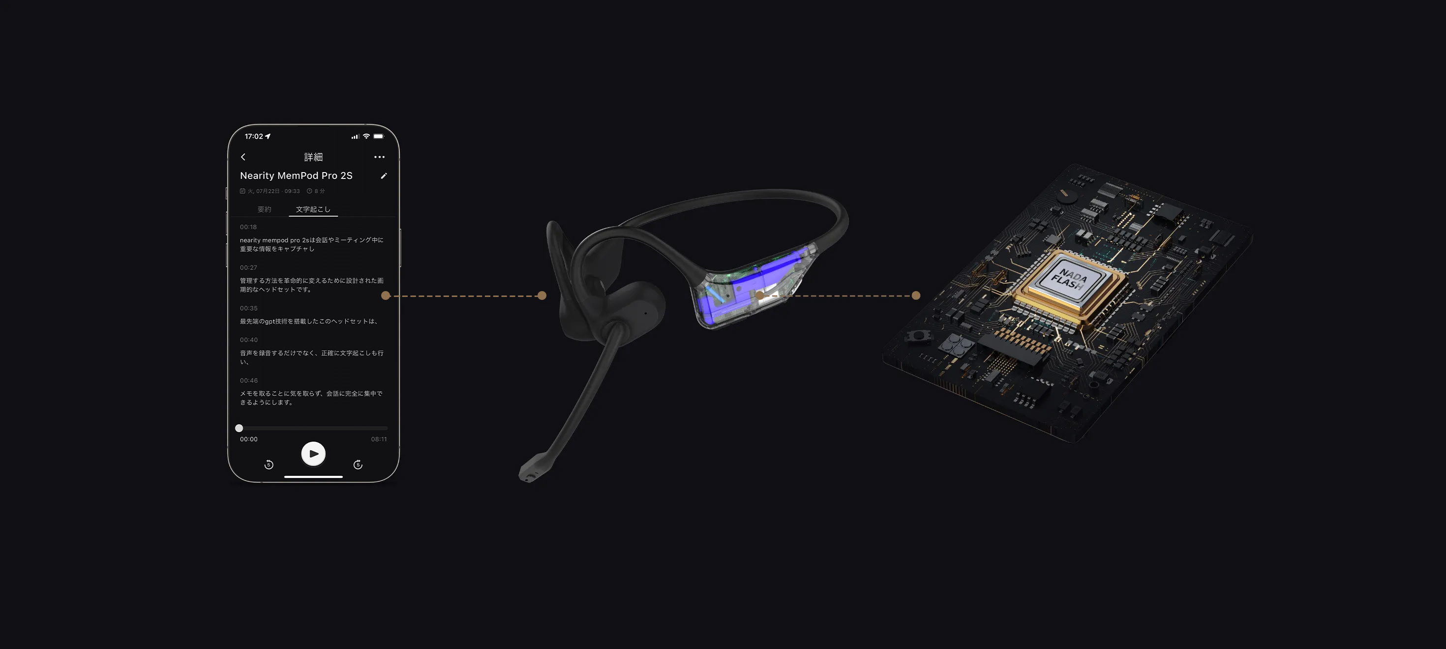 GPT搭載ワイヤレス文字起こしオープンイヤーイヤホン｜Nearity