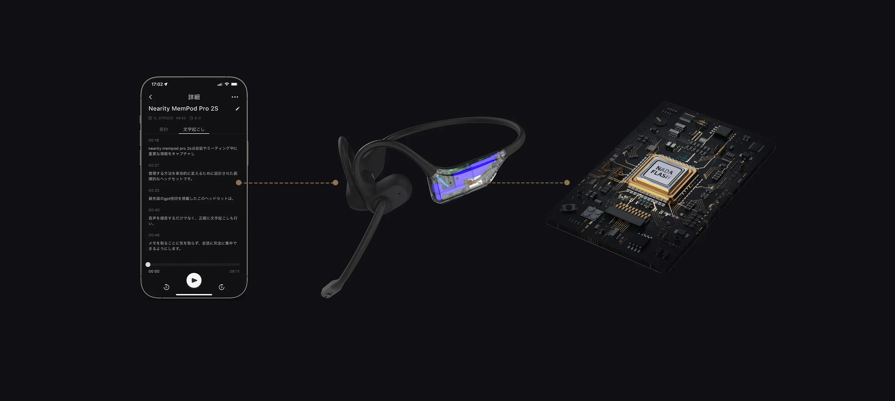 Nearity MemPod Pro 2S文字起こしオープンイヤーイヤホン