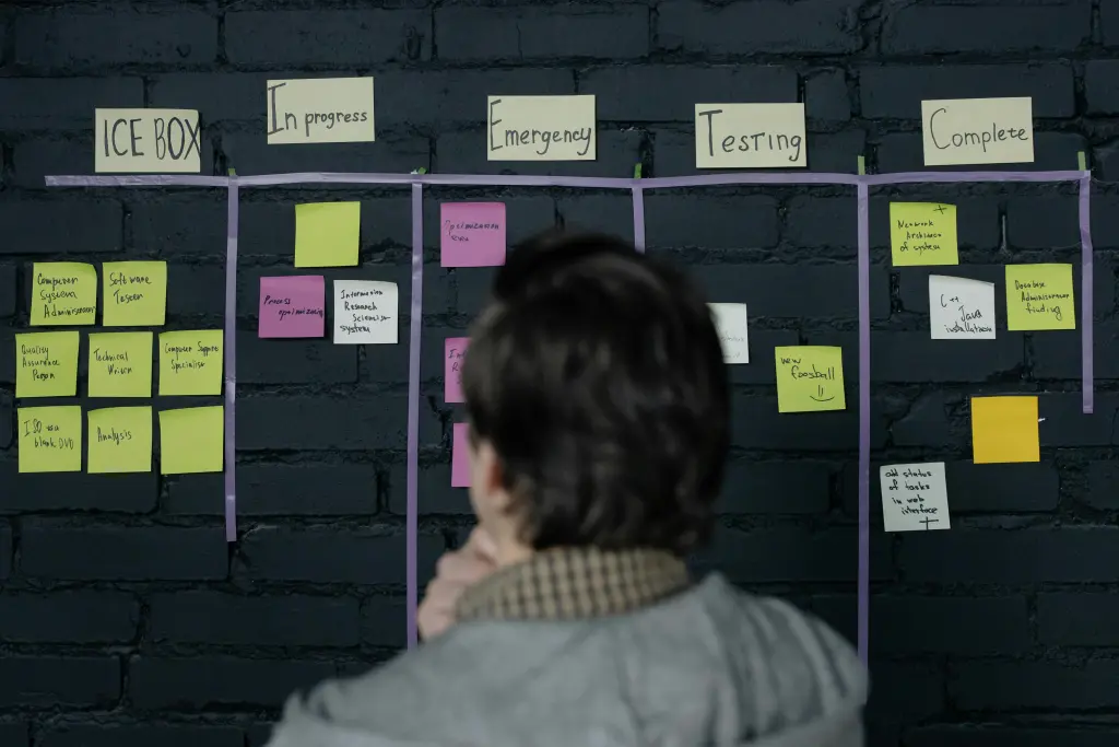 Person vor taskboard mit conceptboard integration
