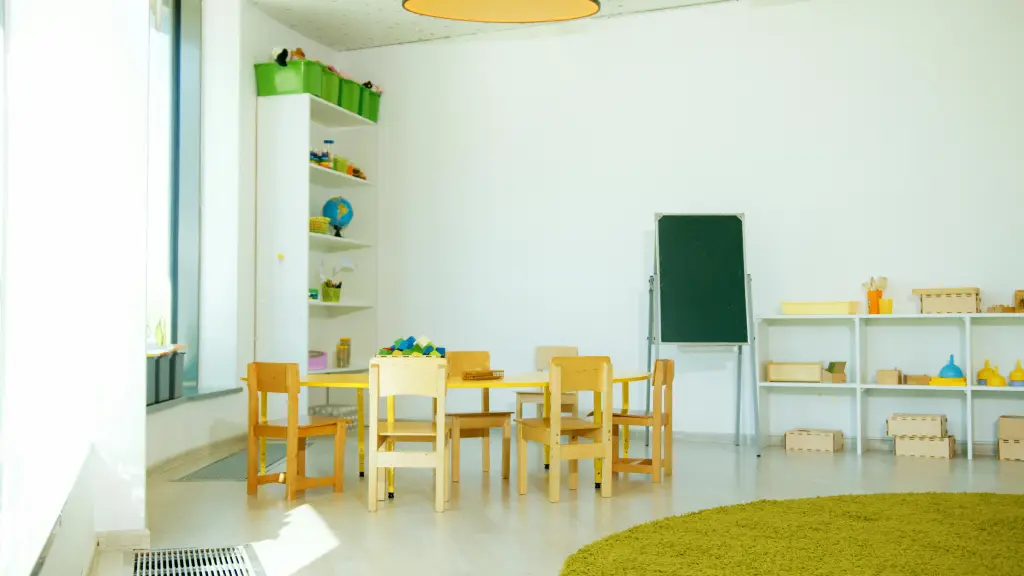 whiteboard ideas for classroom