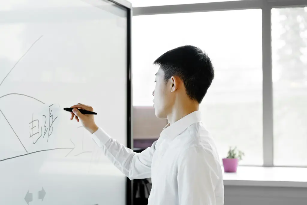 Touchscreen wie funktioniert