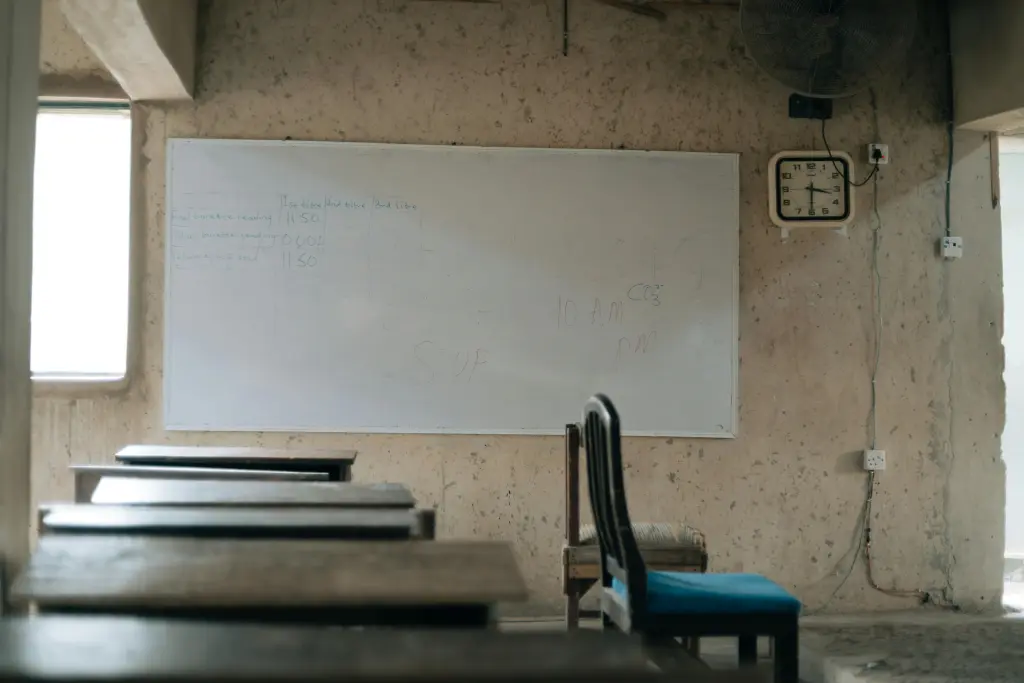 a classroom with teacher clock