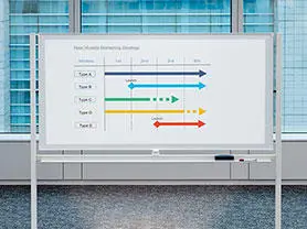 PLUS製のプロジェクター用ホワイトボード