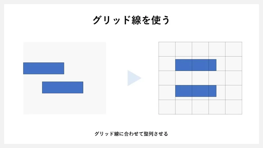 パワポ整列の重要性｜グリッドで整えたスライドと崩れたレイアウトの比較