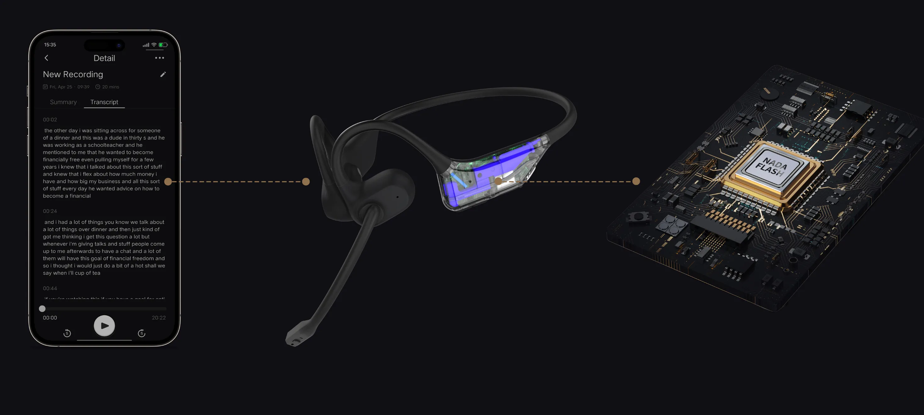 Transcription Headset Nearity Mempod Pro2S