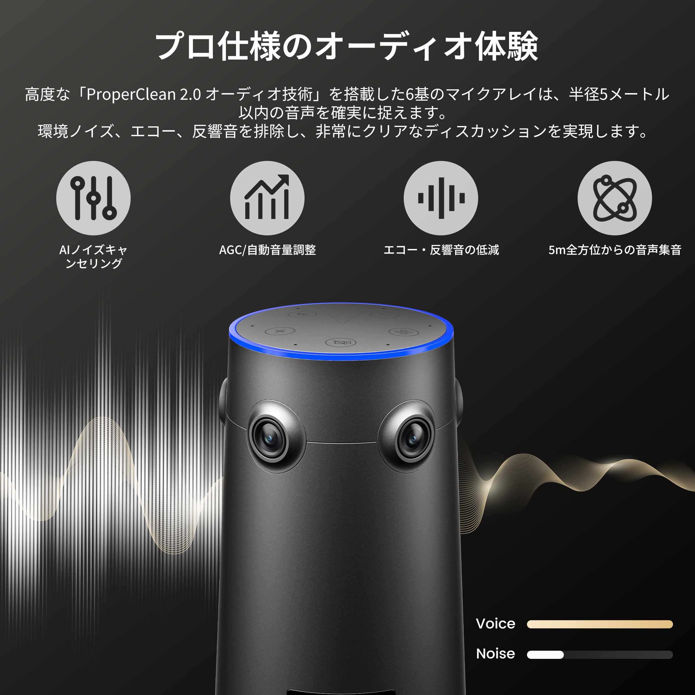 Nearity 360 Alien：真の4K画質を実現する360度会議用カメラ。AI搭載