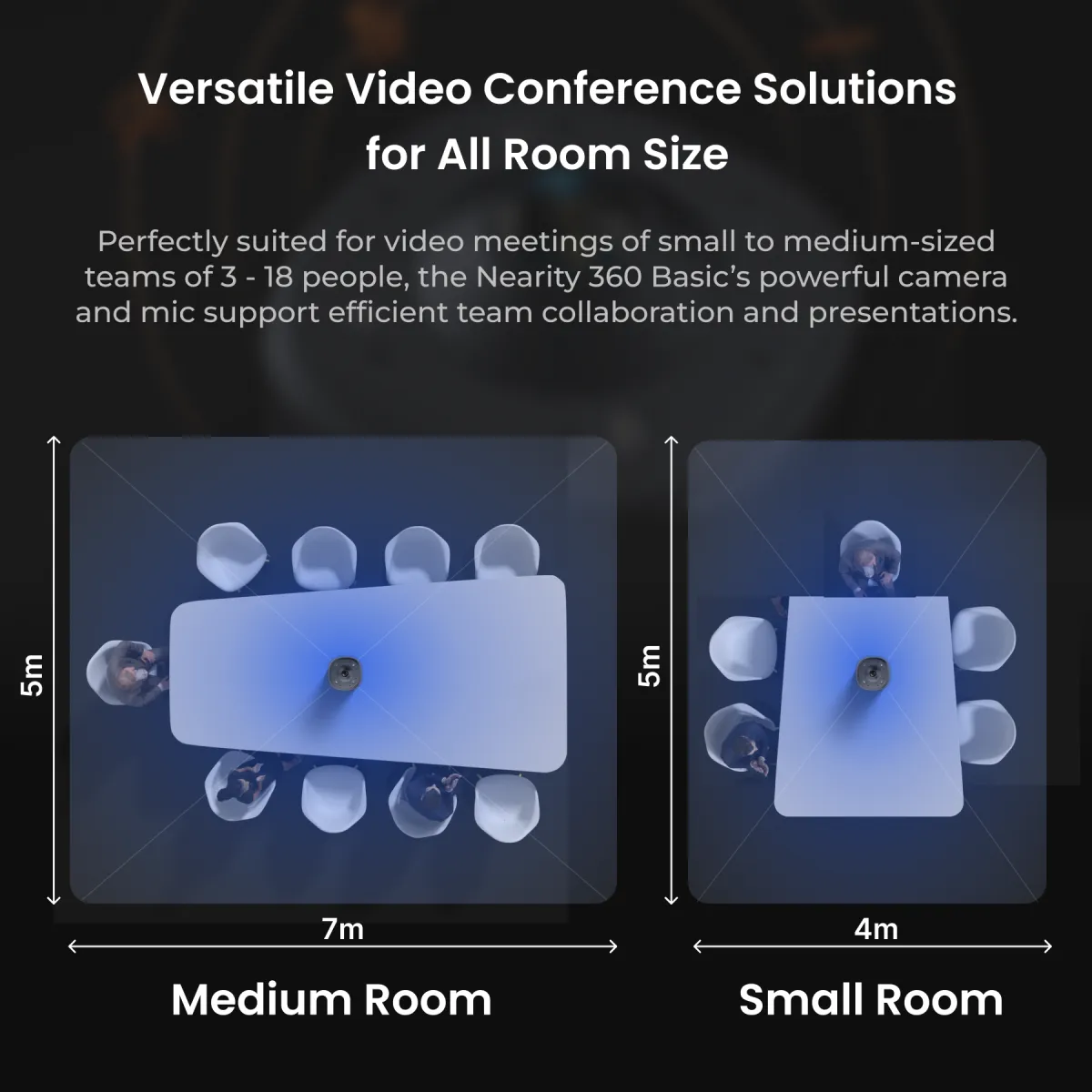 room setup 360 basic