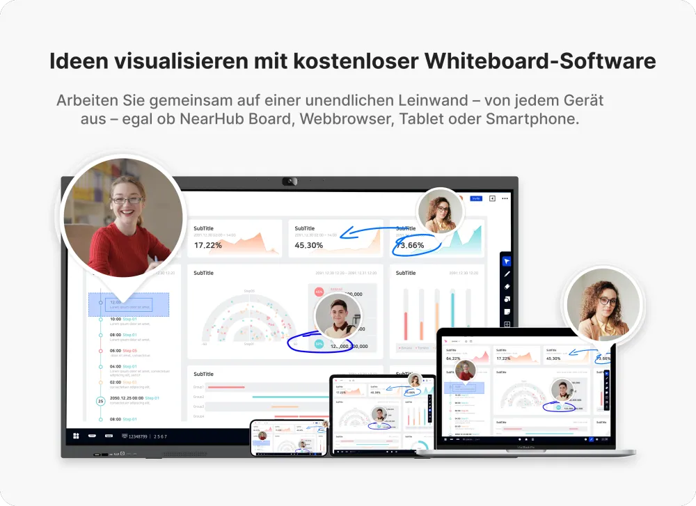 Nearhub Board S Pro elektronische tafel mit Schreibsoftwaren für Windows kostenlos