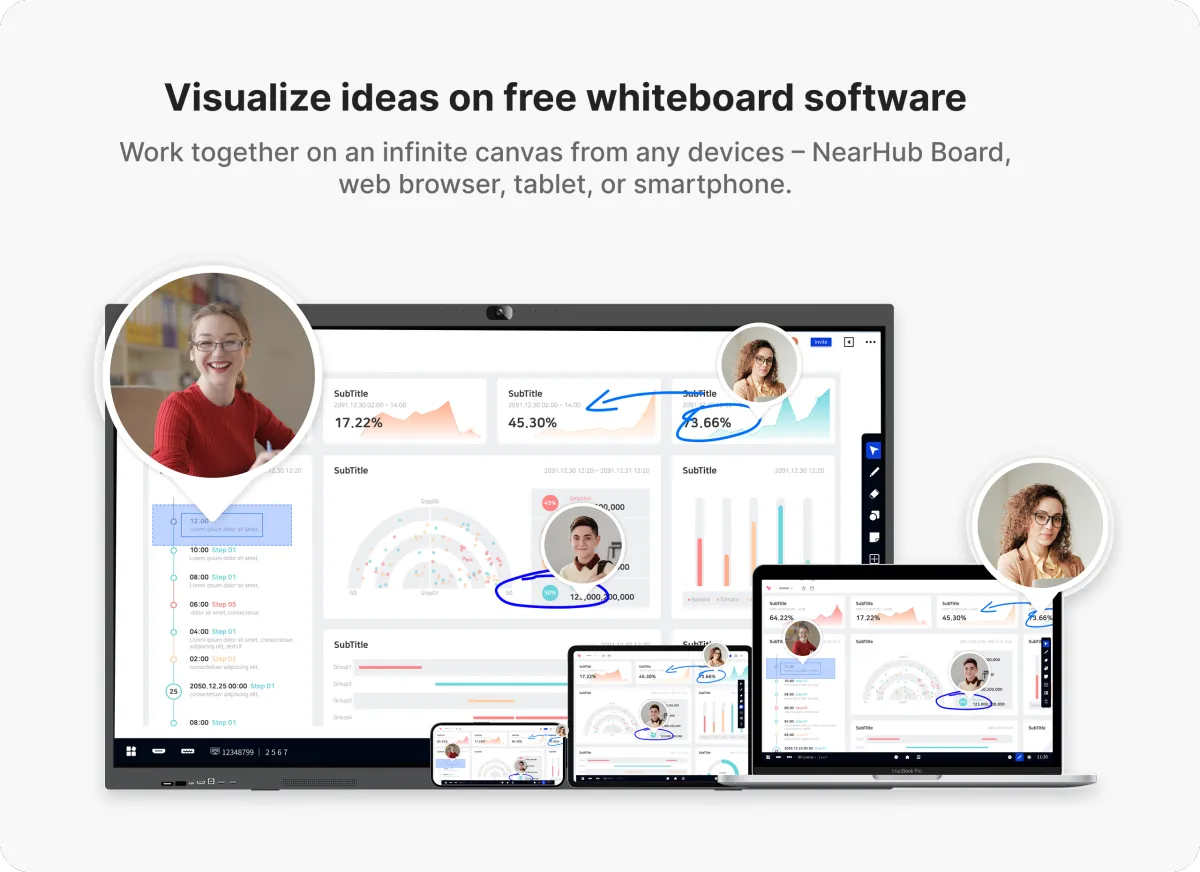 Nearhub Board pro