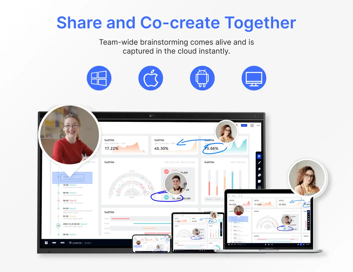 NearHub Board Max smart whiteboard supports webcast from any device like Macbook, Windows destop/laptop,phone and more 