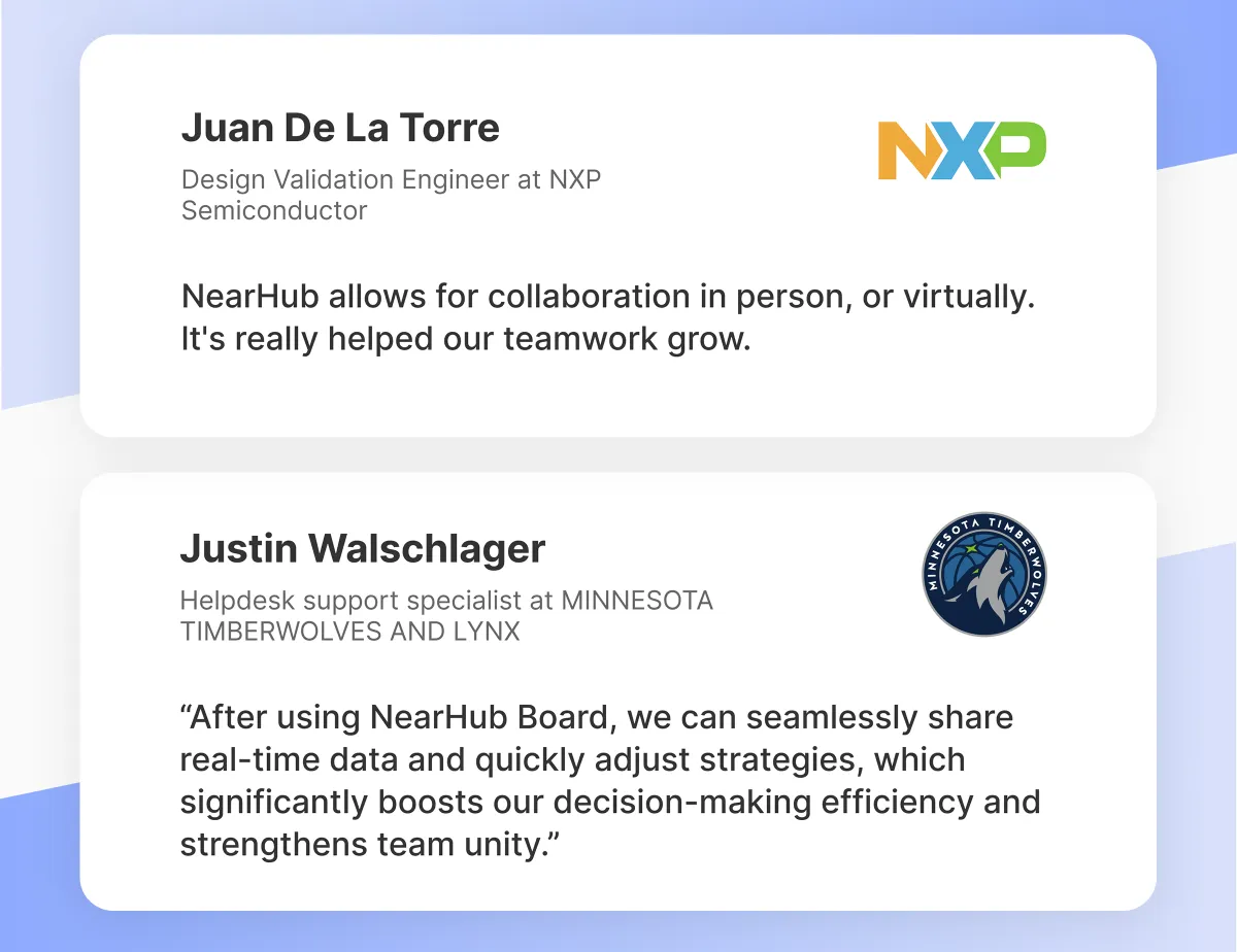NearHub Smart Board Max compatible with all Windows Apps