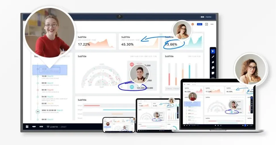 Interaktive anwendung mit screen multi touch technologie