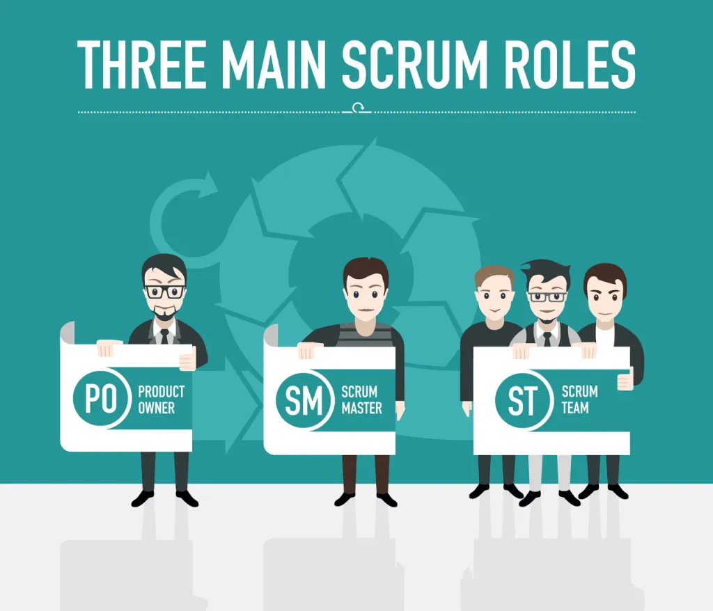 scrum roles.PNG