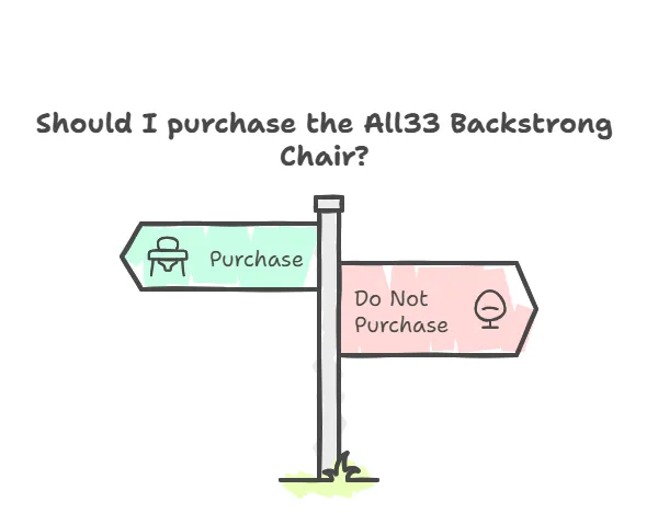 should-i-purchase-the-all33-backstrong-chair.png