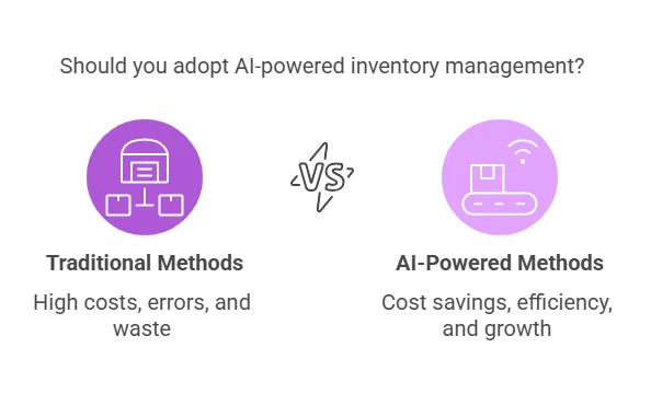 should-you-adopt-ai-powered-inventory-management.png