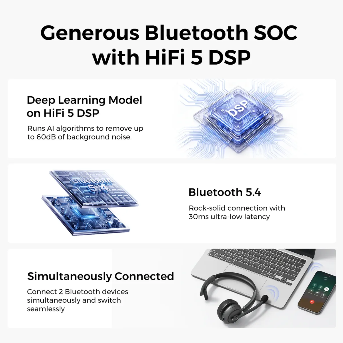 Wireless mono headset with Bluetooth 5.4 supporting simultaneous dual device connection to PC and phone.