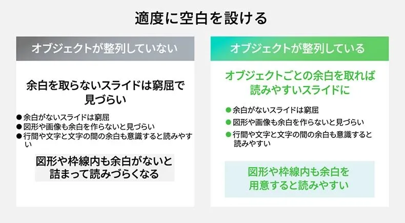 余白を活用して情報を整理したパワポスライドの例