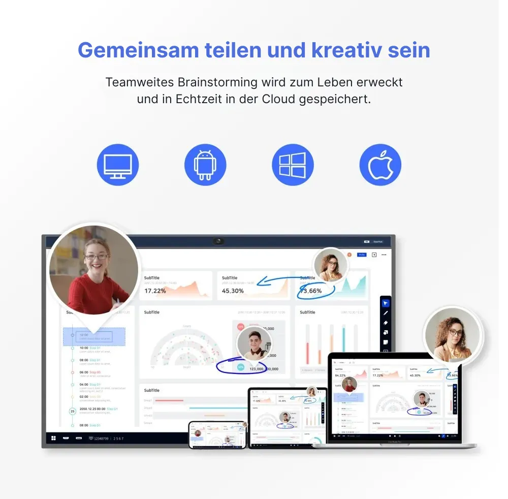 Smartboard mit integriertem pc im einsatz